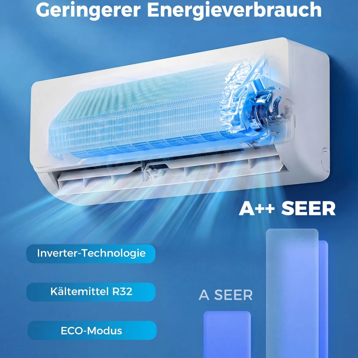 Split Klimaanlage 9000 BTU 3,4kW Inverter Klimagerät mit Heizfunktion Air Conditioner mit WiFi & App