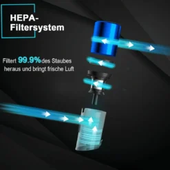 Staubsauger kabellos ultraleicht 6-in-1 Handstaubsauger hohe Saugkraft mit Lithium-Akku Blau