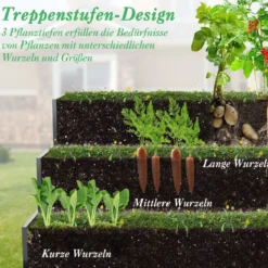 3-stöckiges Hochbeet aus Metall mit Offener Basis Stufenbeet Blumentreppe Pflanztreppe