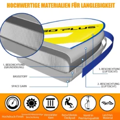 SUP Board Aufblasbares Stand Up Paddle Board mit breite Fläche 305 x 76 x 15 cm Blau + Gelb + Weiß