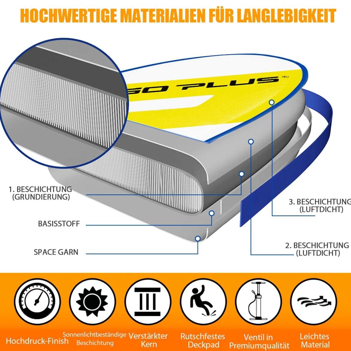 SUP Board Aufblasbares Stand Up Paddle Board Leichtes Board 335 x 76 x 15 cm Blau + Gelb + Weiß