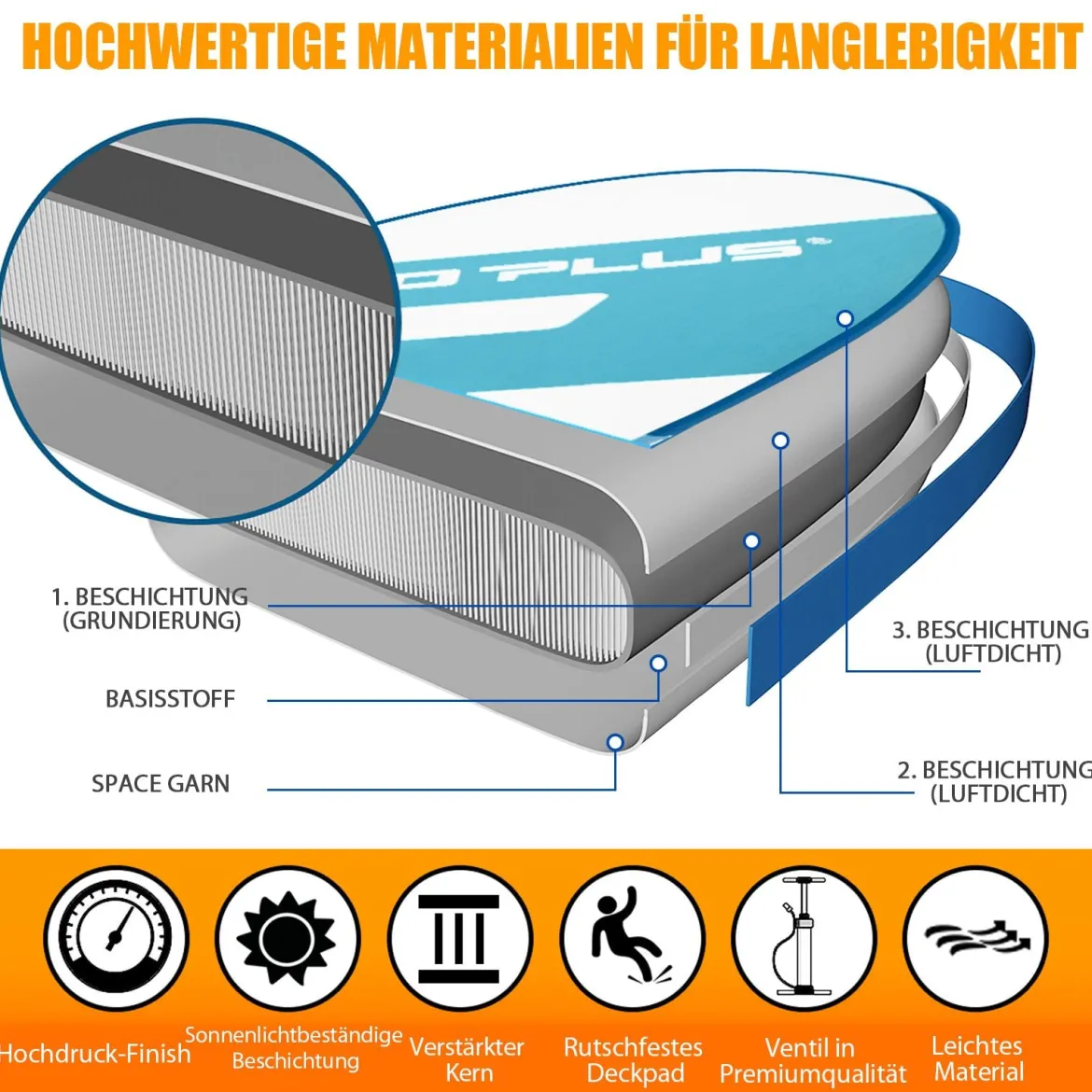 SUP Board zum Stehen Paddeln und Surfen Aufblasbares Stand Up Board 305 x 76 x 15 cm Blau + Weiß