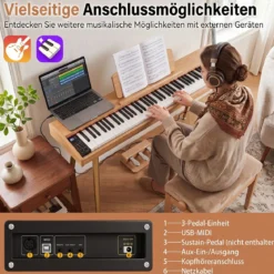 88 Tasten Digitalpiano mit Ständer E-Piano mit Halbgewichteter Tastatur 3 Pedalen 80 Demos