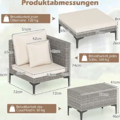 5-Teiliges Gartenmöbel Set aus Polyrattan Balkonmöbel Set inkl. 2 Sofas 2 Fußhockern & 1 Couchtisch Weiß/Grau