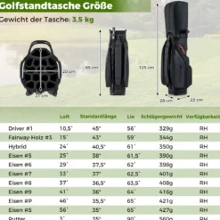 11 Teiliges Golfschläger Set für Rechtshänder mit Golftasche Golf Set Golfschlägersätze Caddy Bag