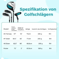 4-teiliges Kinder Golfschläger Set mit Golftasche & Regenhaube für Kinder von 5-7 Jahren Blau