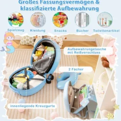 4 teiliges Kinderkoffer + Rucksack 10”+14” Kindertrolley mit Rollen Blau/Schwarz/Rosa 35L Reisekoffer