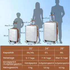 3-teiliges Kofferset Hartschalen Kofferset mit TSA-Schloss Teleskop-Aluminiumgriff & 4 Rollen Silber