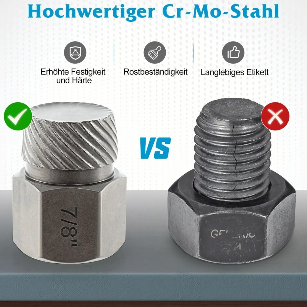 27-teiliges Schraubenausdreher Set mit Kasten Profi Linksausdreher Set Bolzenausdreher Set