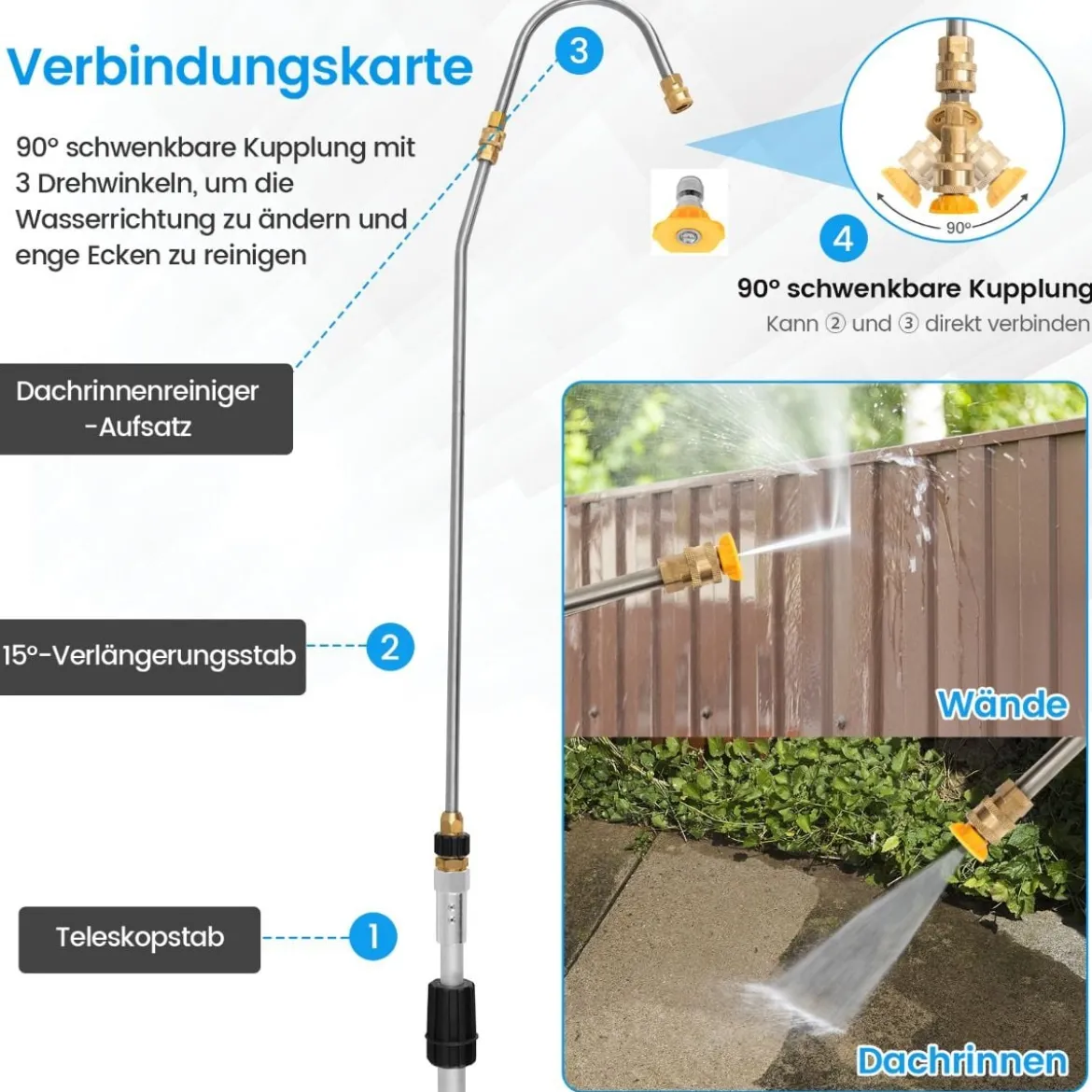 Teleskopstab für Hochdruckreiniger 550 cm Verlängerungsstab Set mit 5 Sprühdüsen Teleskop-Hochdruckreiniger