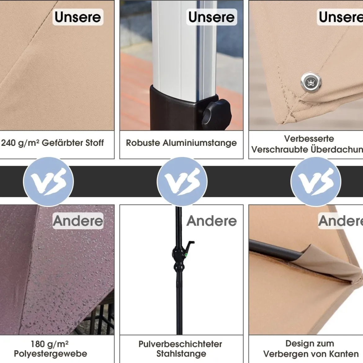 Terrassenschirm mit Kreuzfuß & Aluminiummast & 360° Drehung 295 x 295 x 272 cm Beige