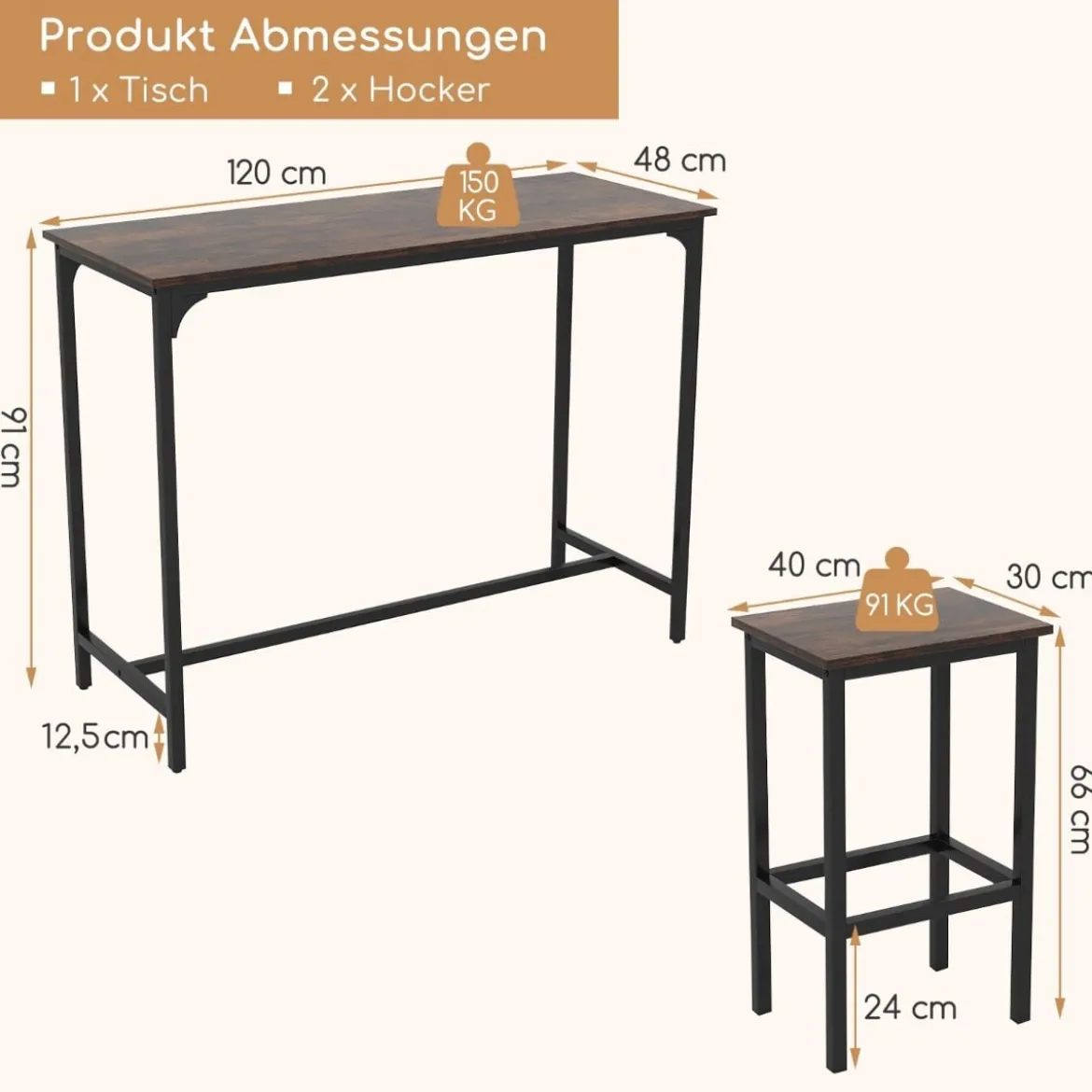 3 TLG. Esstischset mit Stehtisch & 2 Hockern Industrieller Küchentisch in Thekenhöhe Sitzgarnitur