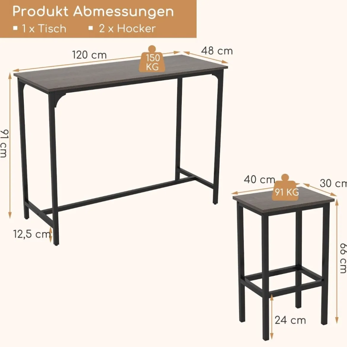 3 TLG. Esstischset mit Stehtisch & 2 Hockern Industrieller Küchentisch in Thekenhöhe Sitzgarnitur