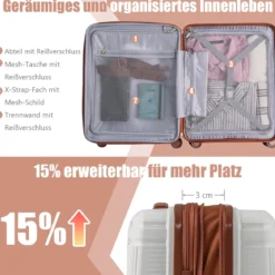 2 tlg. Gepäckset inkl 20