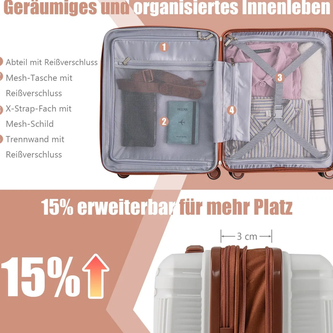 2 tlg. Gepäckset inkl 20" Handgepäckkoffer & 14" Kosmetikkoffer PP Hartschalengepäck Weiß