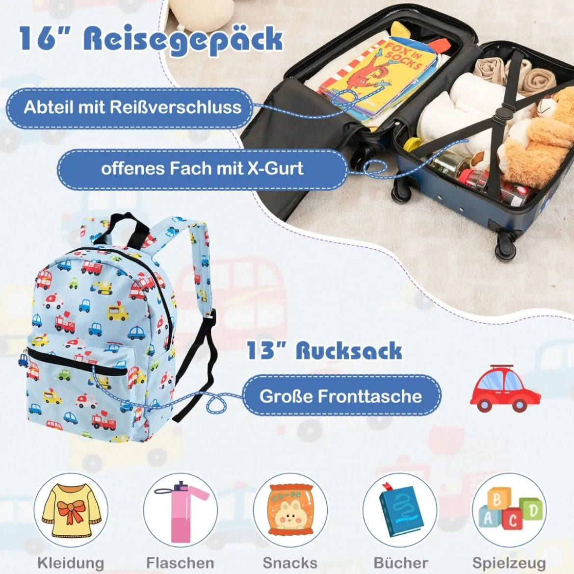 5tlg. Kindergepäckset 16-Zoll-Rollkoffer mit Rucksack & Nackenkissen & Gepäckanhänger & Lunchbox