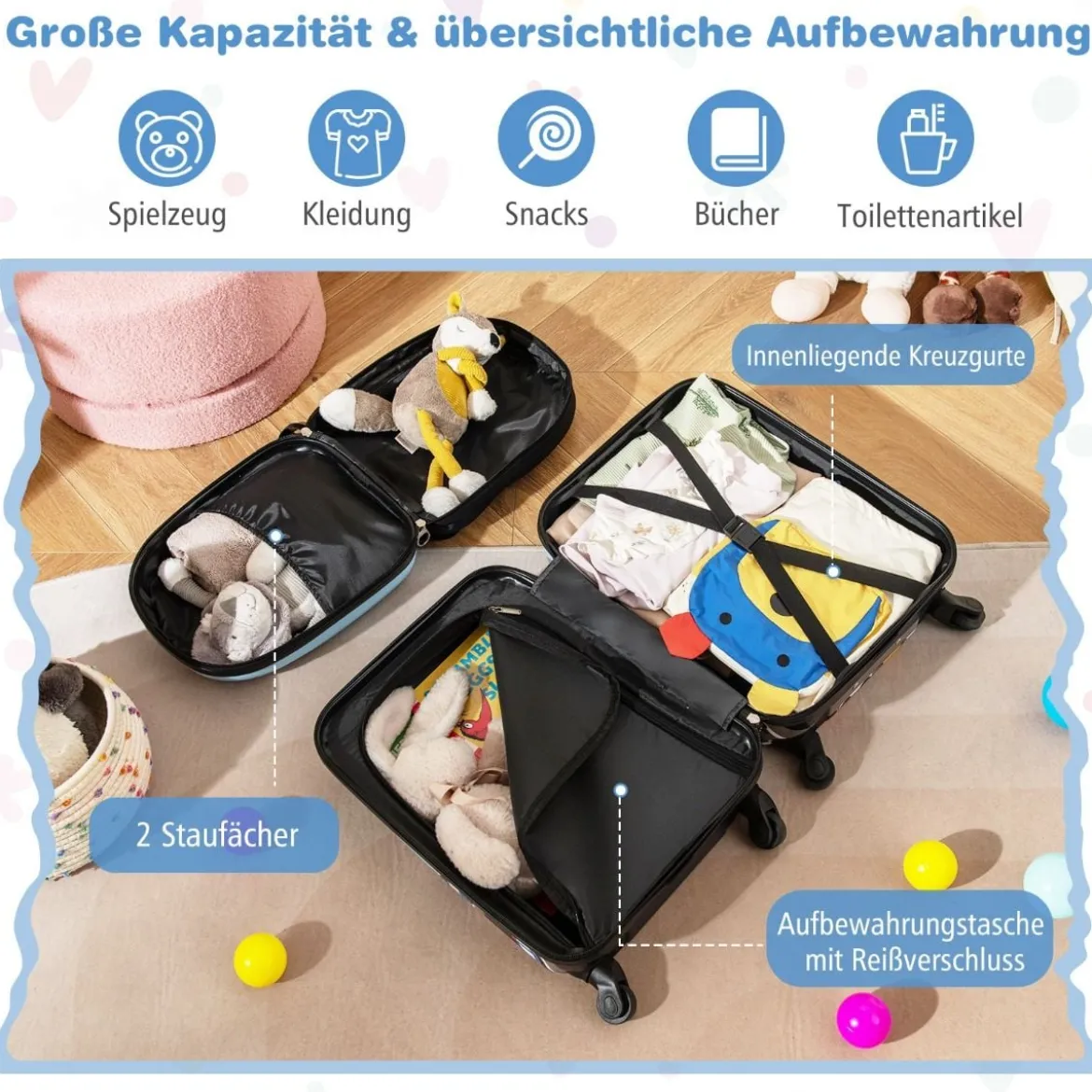 2tlg Kinderkoffer Set Kindergepäck mit Rädern 17" Handgepäck & 13" Hartschalen-Rucksack Blau Verkehrsmittel