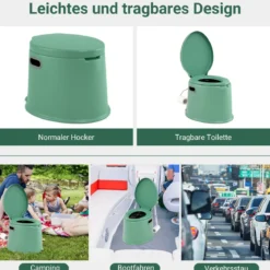 Tragbare Campingtoilette mit Abnehmbarem Eimereinsatz Reisetoilette bis 200 kg Belastbar Grün
