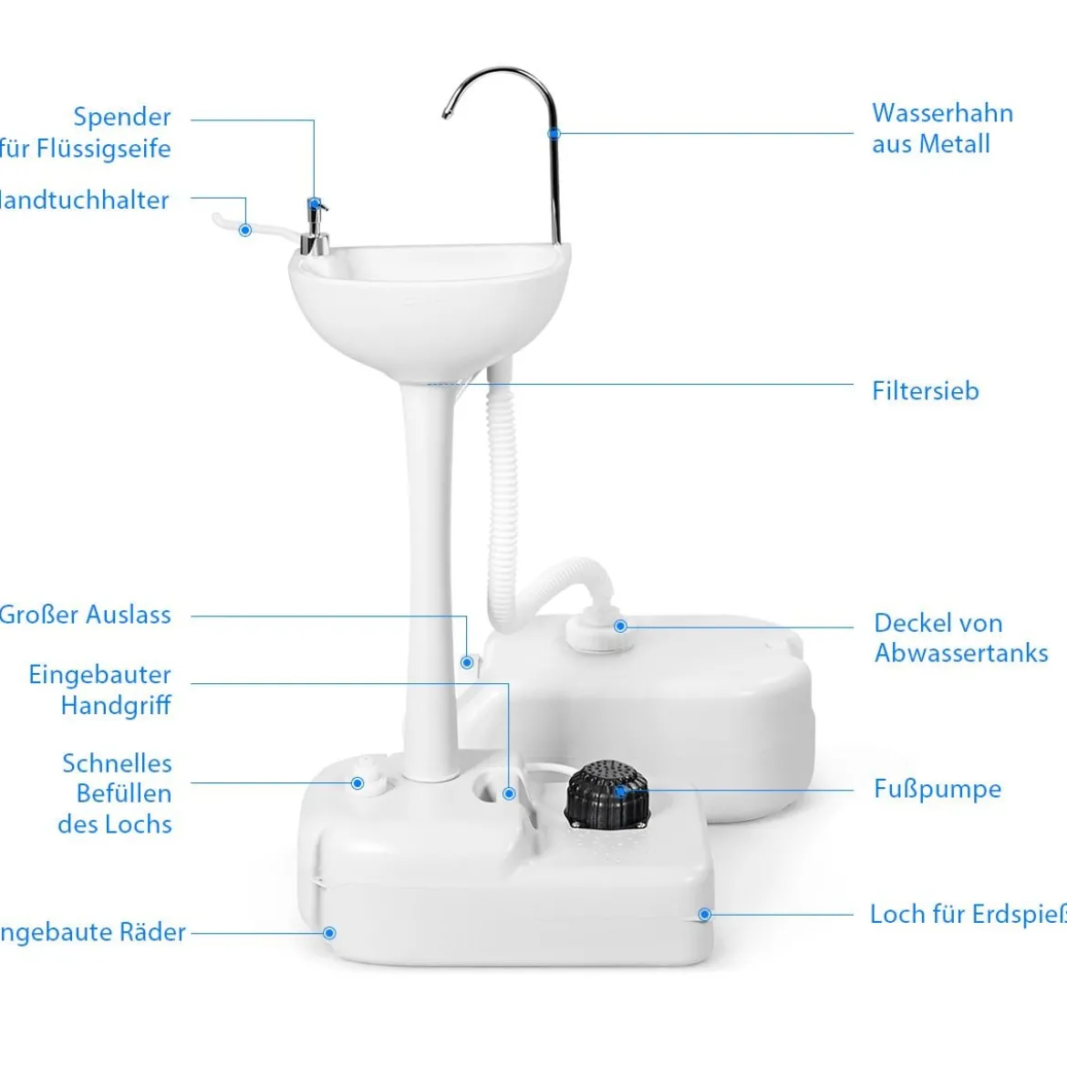 Tragbares Camping-Waschbecken mit 17L Wassertank & Rädern & Handtuchhalter & Fußpumpe