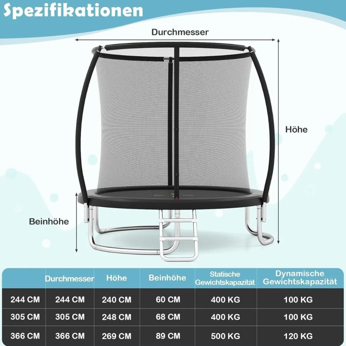 Trampolin outdoor mit Leiter Gartentrampolin rund mit Sicherheitsnetz Randabdeckung & Metallrahmen Ø244cm Schwarz