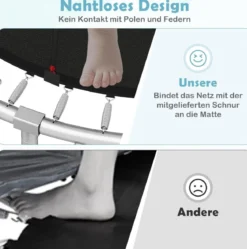 Trampolin outdoor mit Leiter Gartentrampolin rund mit Sicherheitsnetz Randabdeckung & Metallrahmen Ø366cm Schwarz
