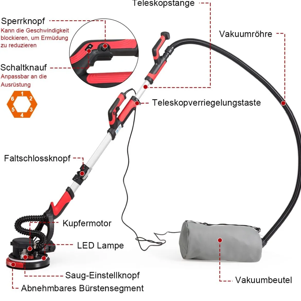 Trockenbauschleifer 750W Elektrischer Deckenschleifer Wandschleifmaschine mit LED-Licht