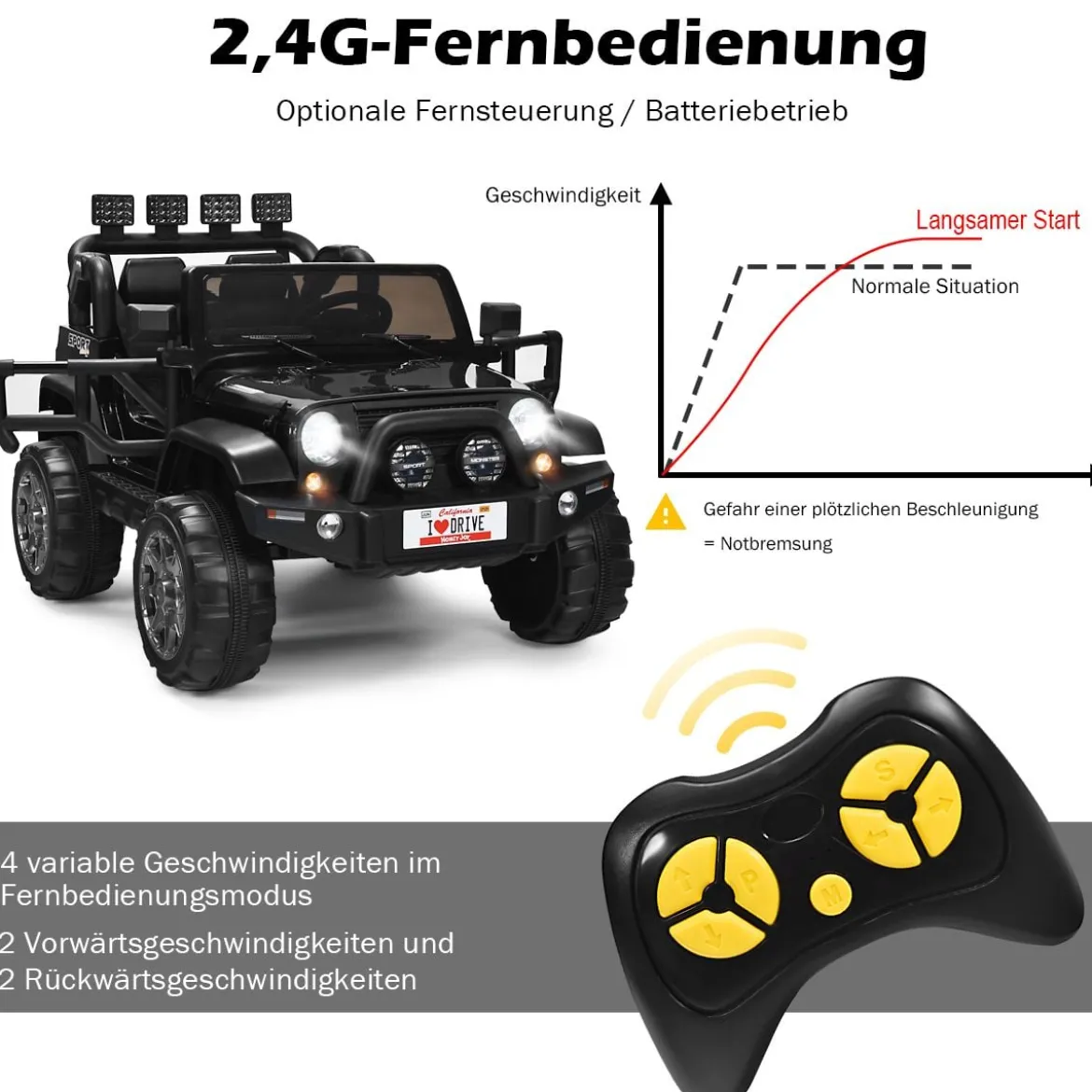 12V Elektroauto Batteriebetriebenes Elektrofahrzeug mit 2Sitzen 123 x 80 x 80 cm Schwarz