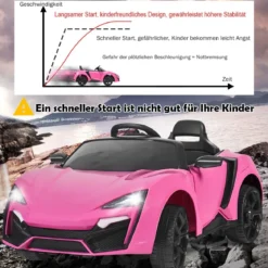 12V Elektro Kinderauto mit Stoßdämpferfeder Fernsteuerung & Musik & Sanftanlauf & Hupe & LED-Leuchten Rosa