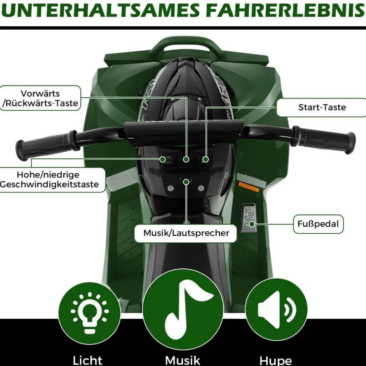 12V Elektro Kinderquad mit 3-5 KM/H Geschwindigkeit 4 Rutschfesten Rollen Hupe & LED-Leuchten Elektroquad