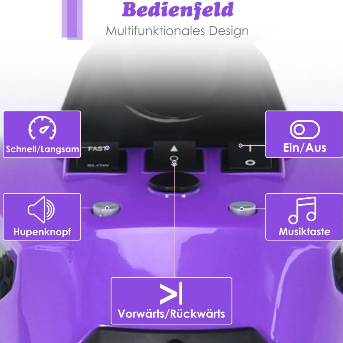 12V Elektro Kinderquad mit Musik Hupe und LED Scheinwerfer Elektroquad Lila