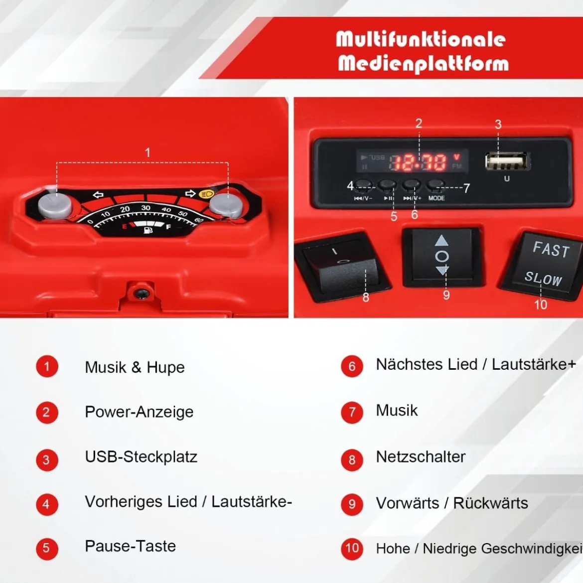 12V Elektro Kinderquad mit Scheinwerfer Mini Elektroquad mit Musik & Hupe 4 Räder Kinder Quad 2,8-5 km/h für Kinder ab 3 Jahren Rot