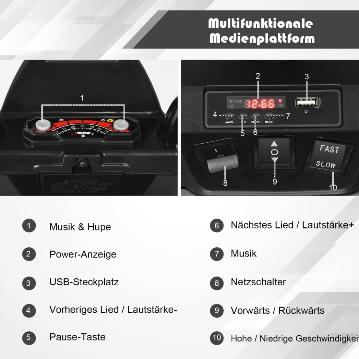 12V Elektro Kinderquad mit Scheinwerfer Mini Elektroquad mit Musik & Hupe 4 Räder Kinder Quad 2,8-5 km/h für Kinder ab 3 Jahren Schwarz