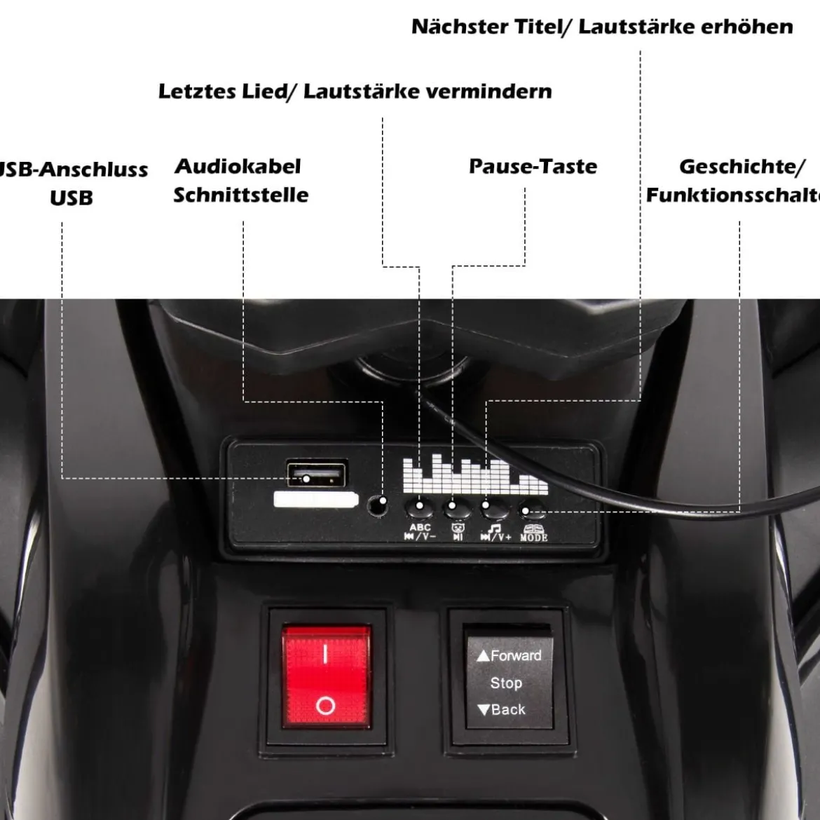 12V Elektro Kinderquad mit Stauraum & LED-Lichtern Mini Elektroquad 3-6 km/h Schwarz