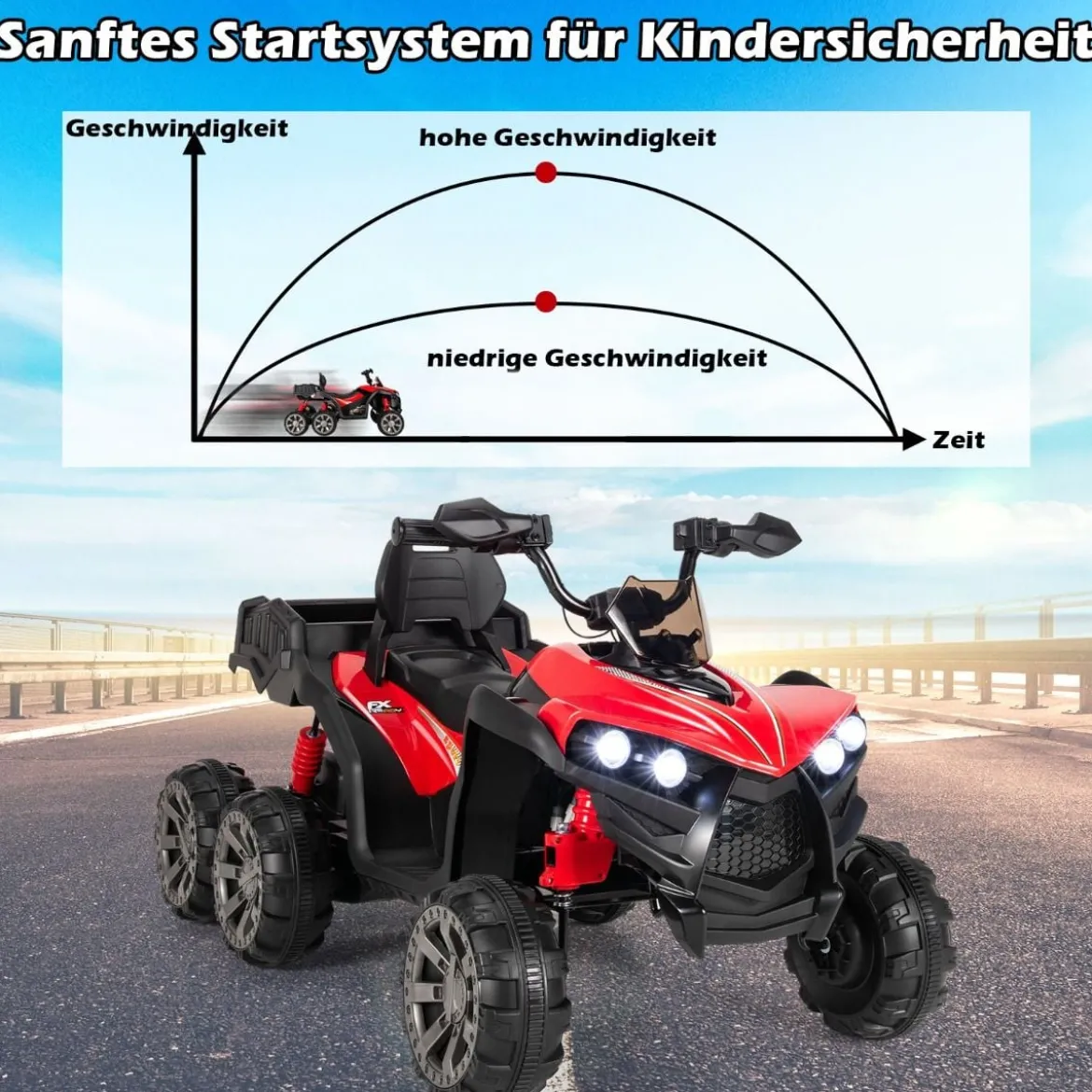 12V Elektro Kinderquad mit Stauraum & LED-Lichtern Mini Elektroquad 3-6 km/h Rot