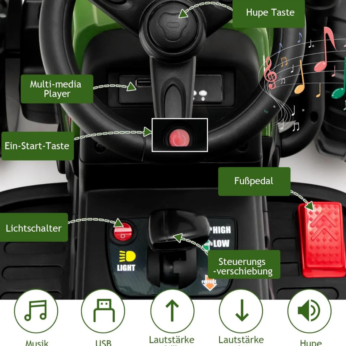 12V 3-Gang Traktor mit Abnehmbarem Anhänger & 2,4G Fernbedienung Kinder Aufsitztraktor