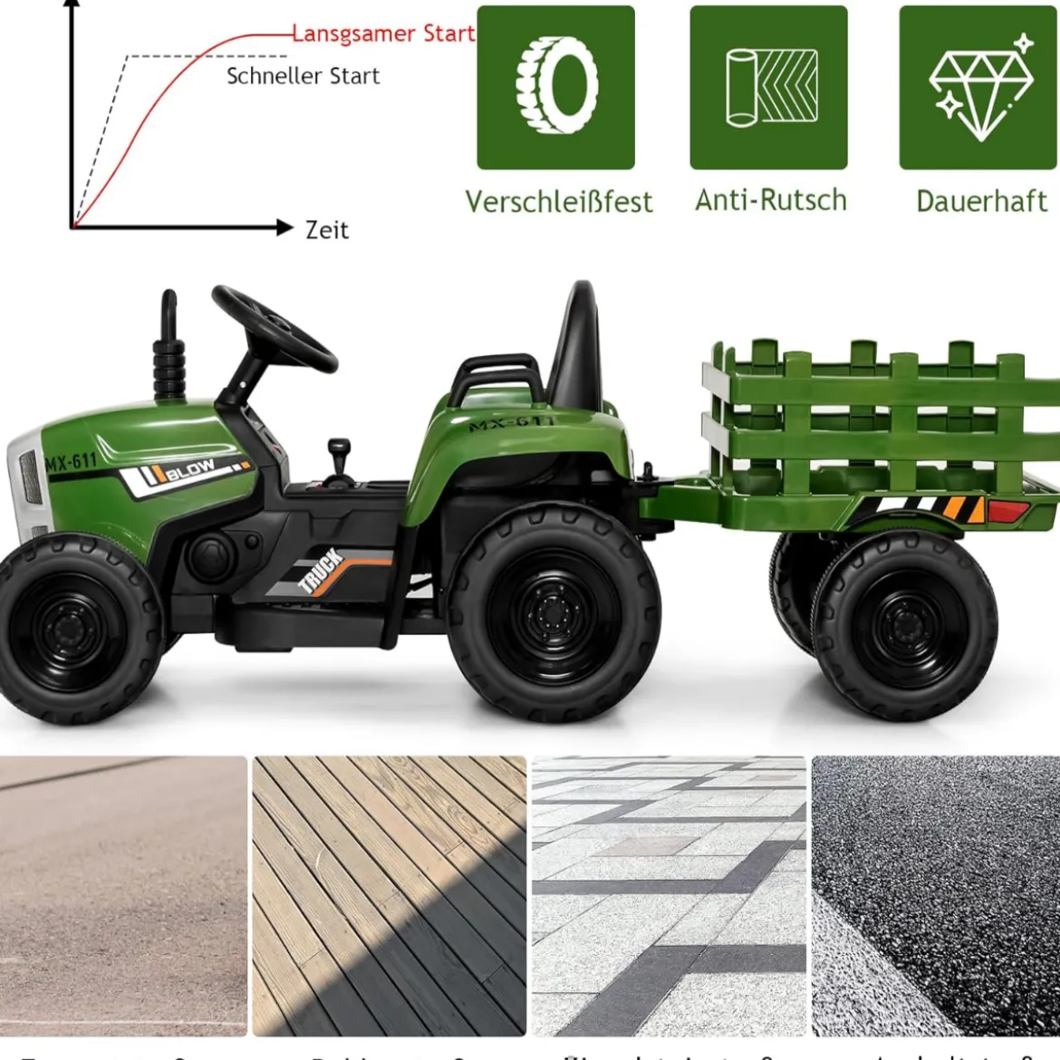 12V 3-Gang Traktor mit Abnehmbarem Anhänger & 2,4G Fernbedienung Kinder Aufsitztraktor