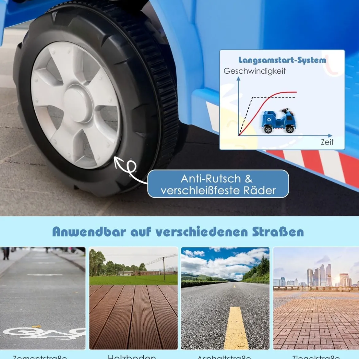 12V Kinder Aufsitz Müllwagen mit Musik & Hupen & Licht & Fernbedienung Blau
