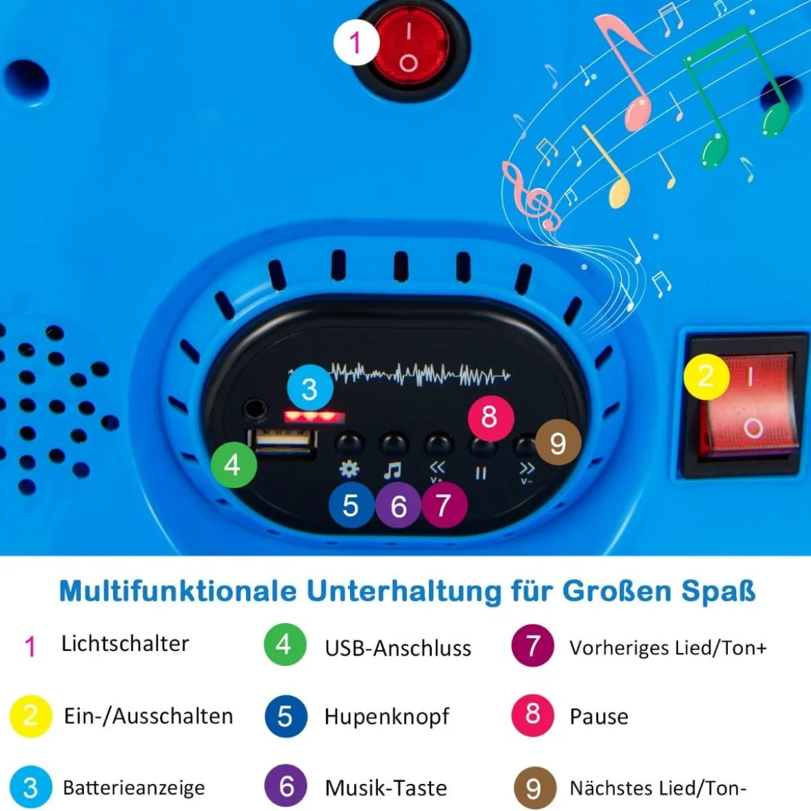 6V Kinder Autoscooter 360 Grad Drehung mit Musik & bunten LED Lichtern Blau