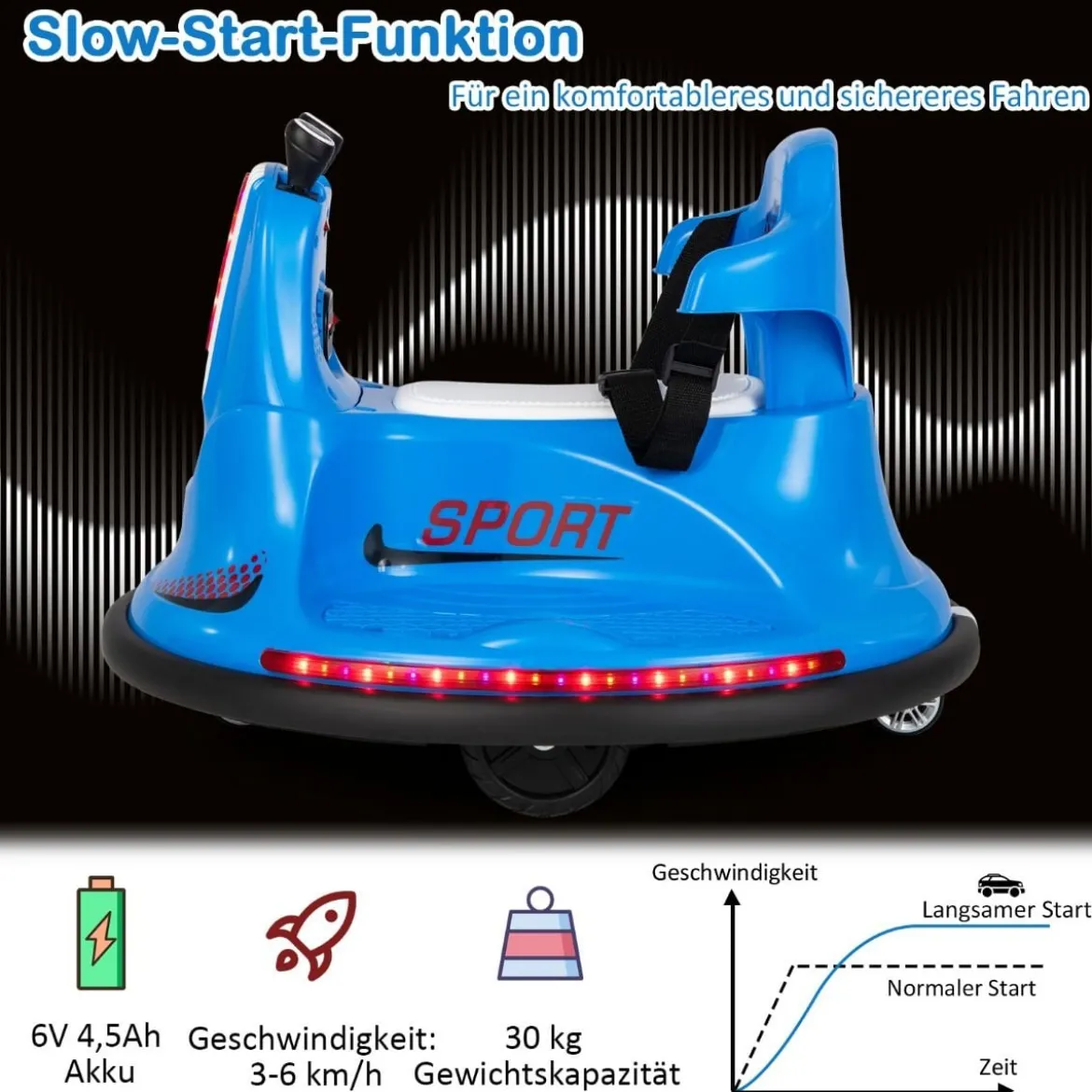 6V Kinder Autoscooter 360 Grad Drehung mit Musik & bunten LED Lichtern Blau