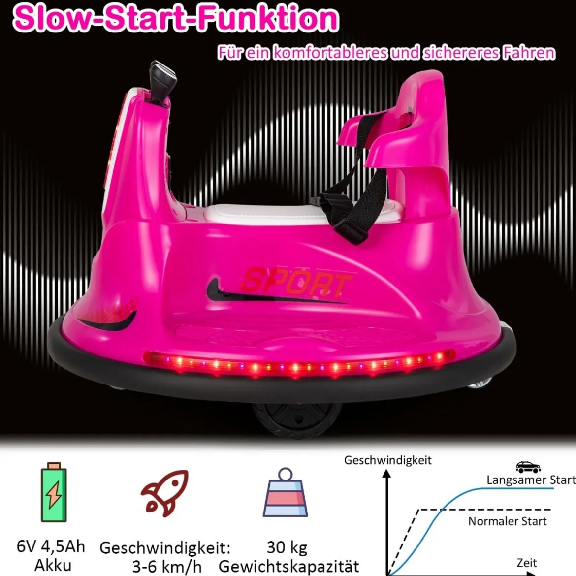 6V Kinder Autoscooter 360 Grad Drehung mit Musik & bunten LED Lichtern Rosa