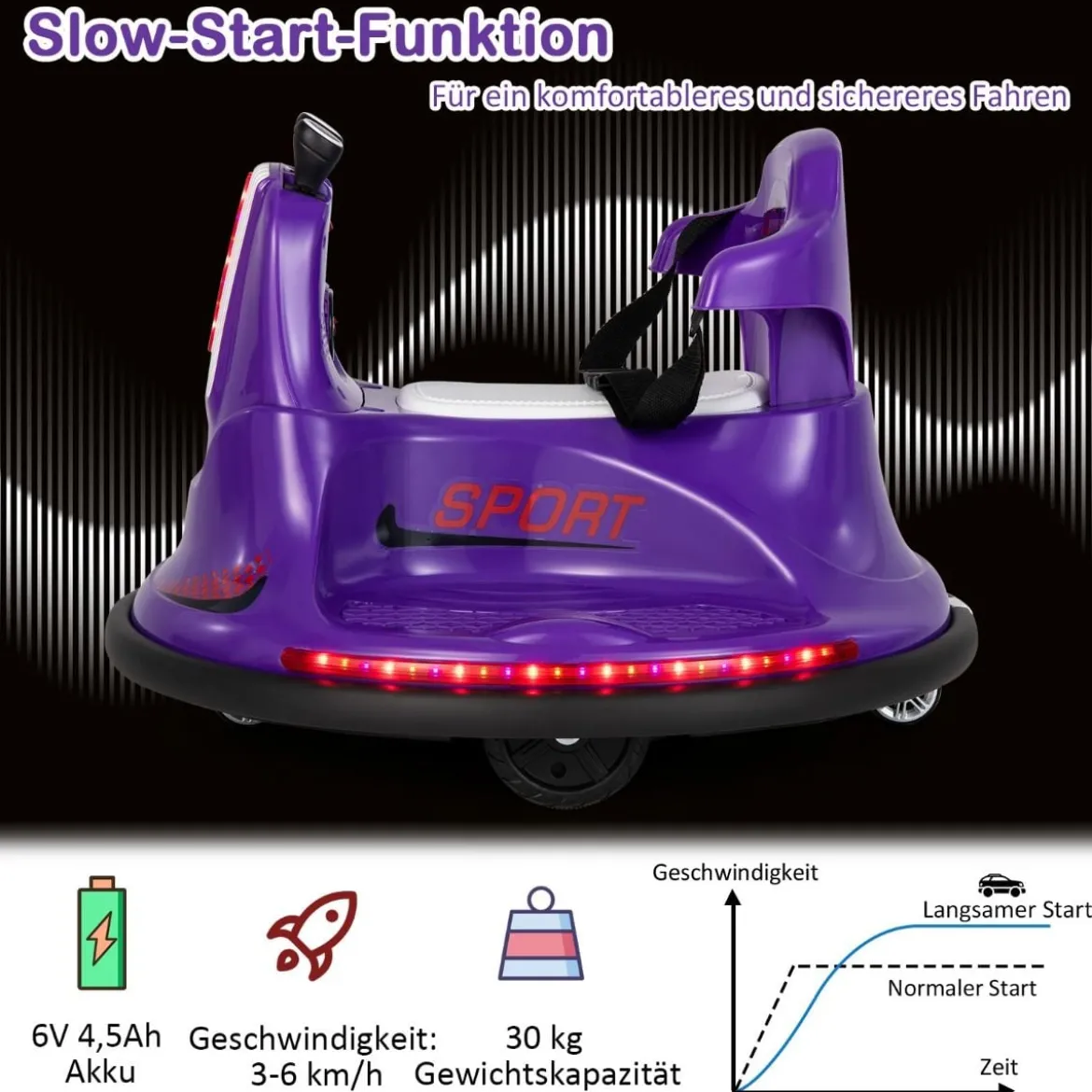 6V Kinder Autoscooter 360 Grad Drehung mit Musik & bunten LED Lichtern Lila