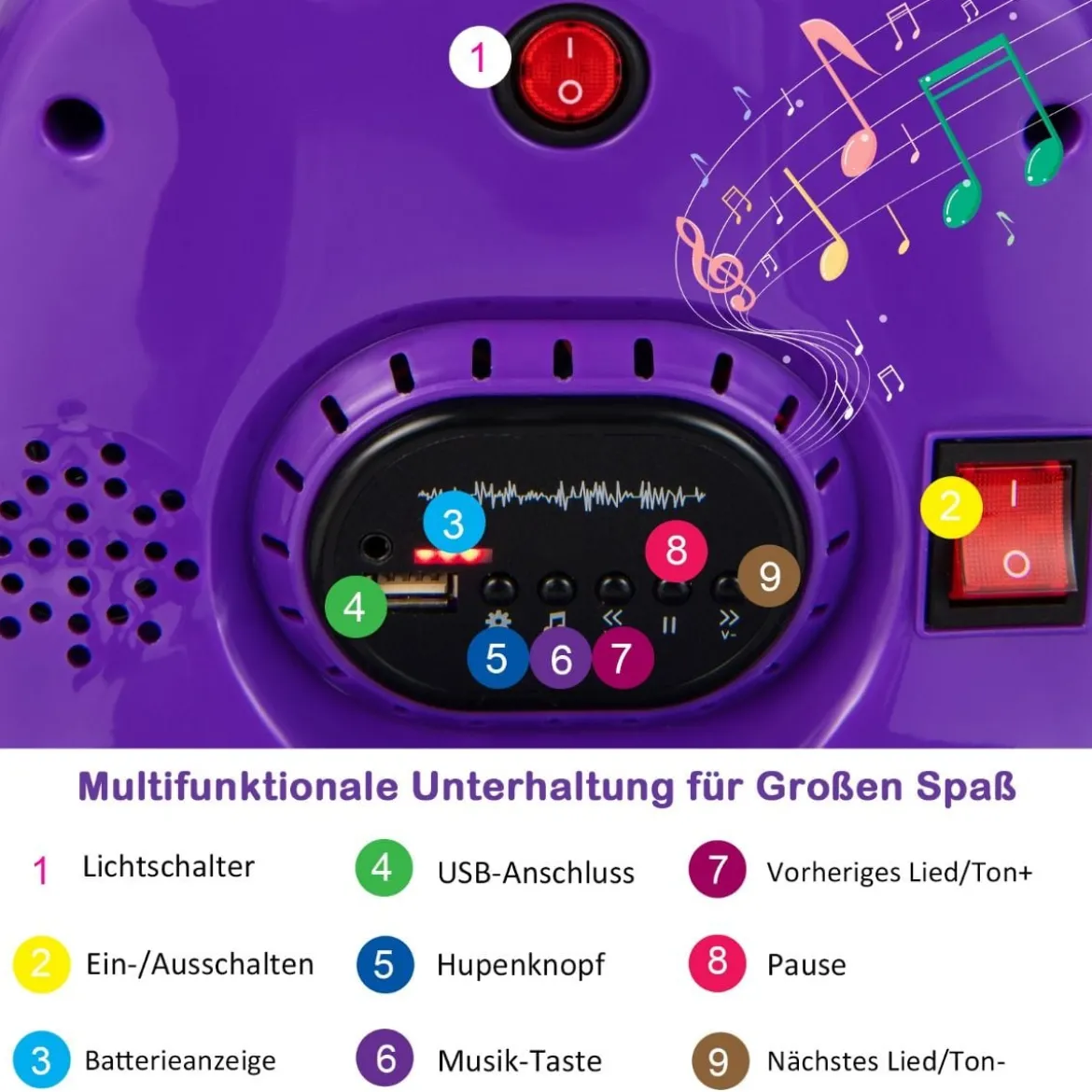 6V Kinder Autoscooter 360 Grad Drehung mit Musik & bunten LED Lichtern Lila