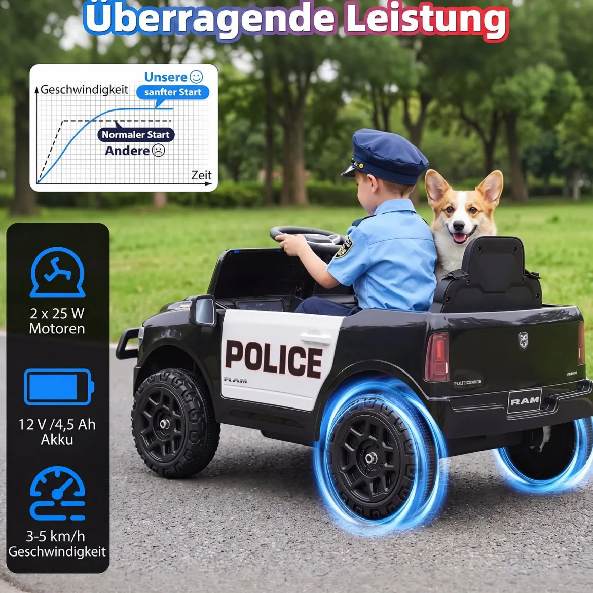 12 V Kinder Elektroauto mit Fernbedienung Blinkendem Blaulicht & Originalen Sirenengeräuschen Schwarz