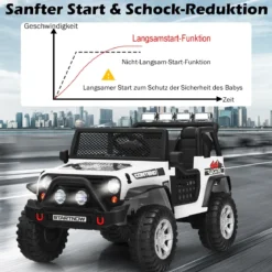 12V Kinder Elektroauto mit Fernbedienung & Licht & Musik Elektrisches Kinderfahrzeug
