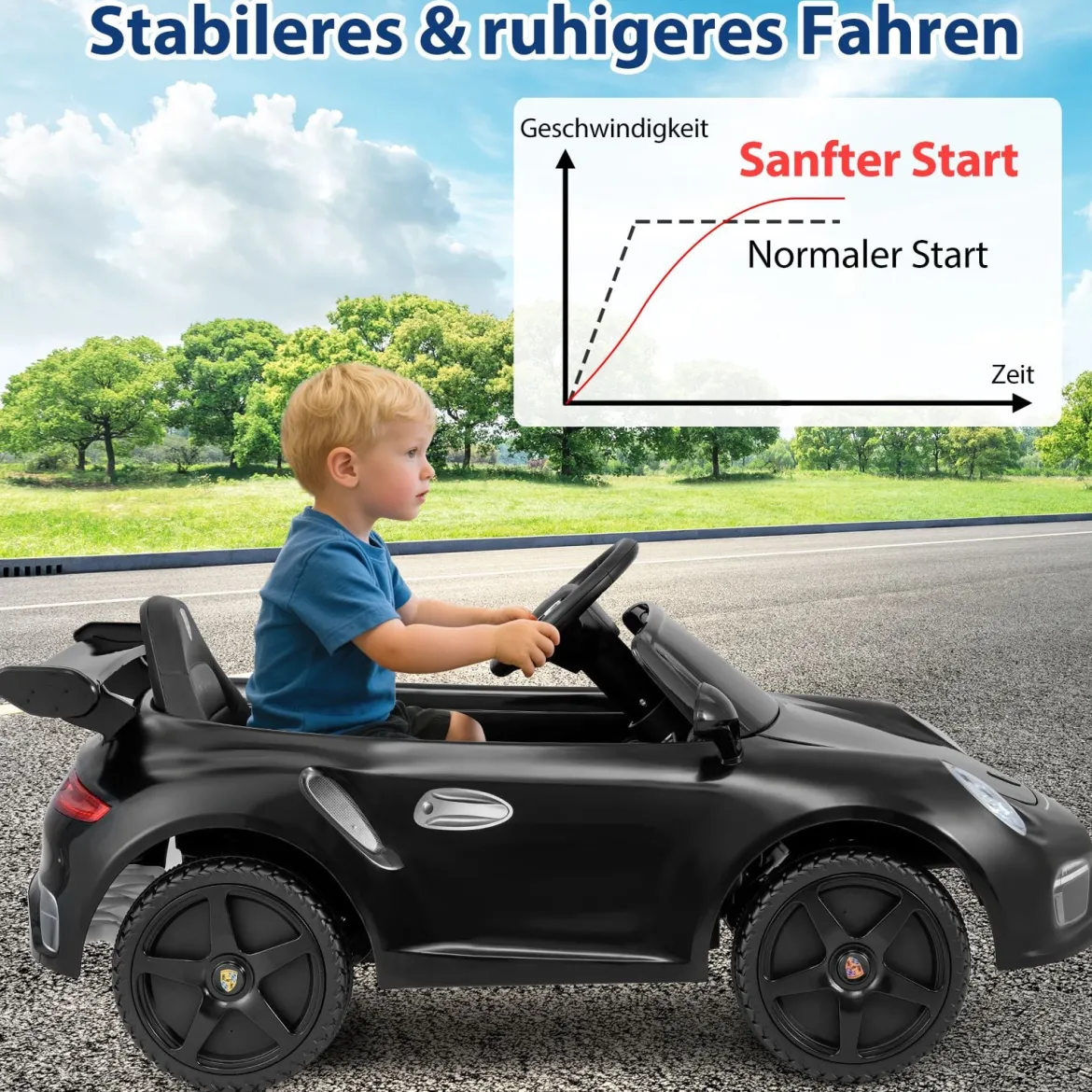 12V Kinder Elektroauto mit Fernbedienung & Soft-Start Lizenzierter Porsche Elektrofahrzeug Schwarz