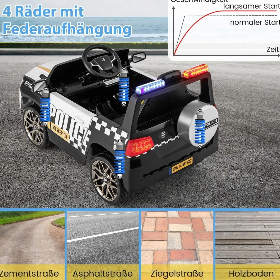 12V Kinder Elektroauto Polizei Elektrisches Kinderauto mit Fernbedienung Elektro Auto für Kinder ab 3 Jahren Weiß