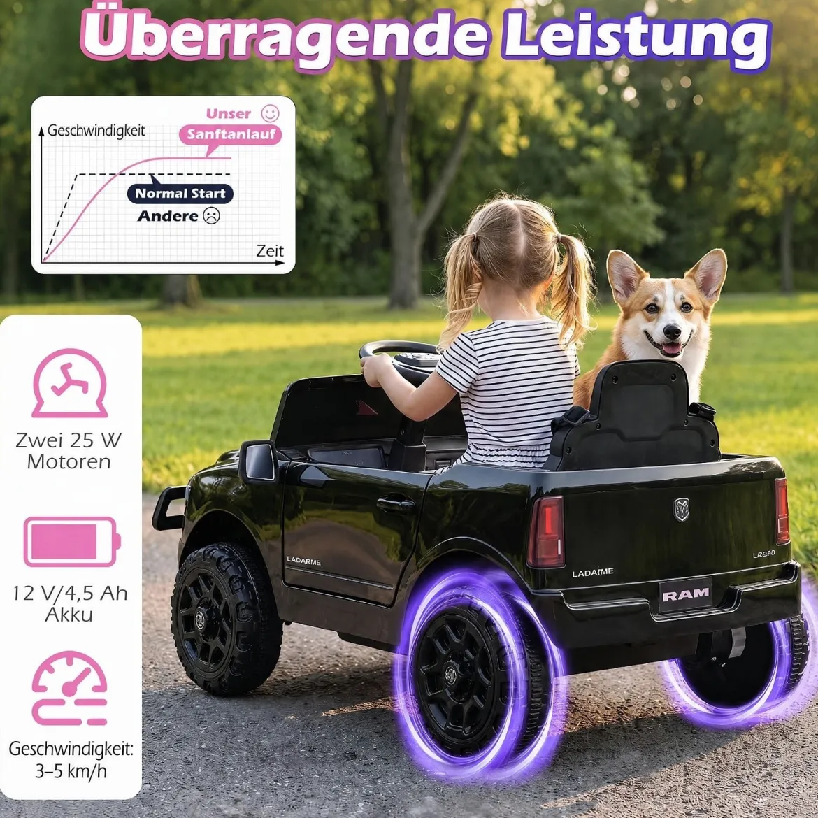 12V Kinder Elektroauto RAM 3500 mit 2 25W Motoren für Kinder ab 3 Jahren 3,1-5 km/h Schwarz