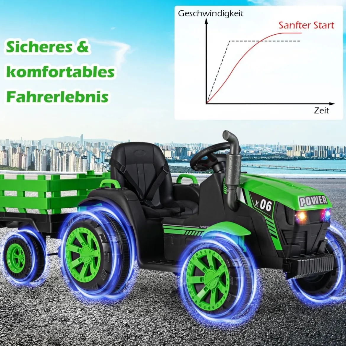 24V Kinder Elektrotraktor mit Anhänger Elektrisches Fahrzeug mit LED-Scheinwerfern Musik Grün