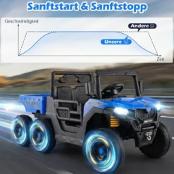 24V Kinderfahrzeug mit Elektrischem Kippbett & Fernbedienung & LED-Lichtern Kipplaster Blau