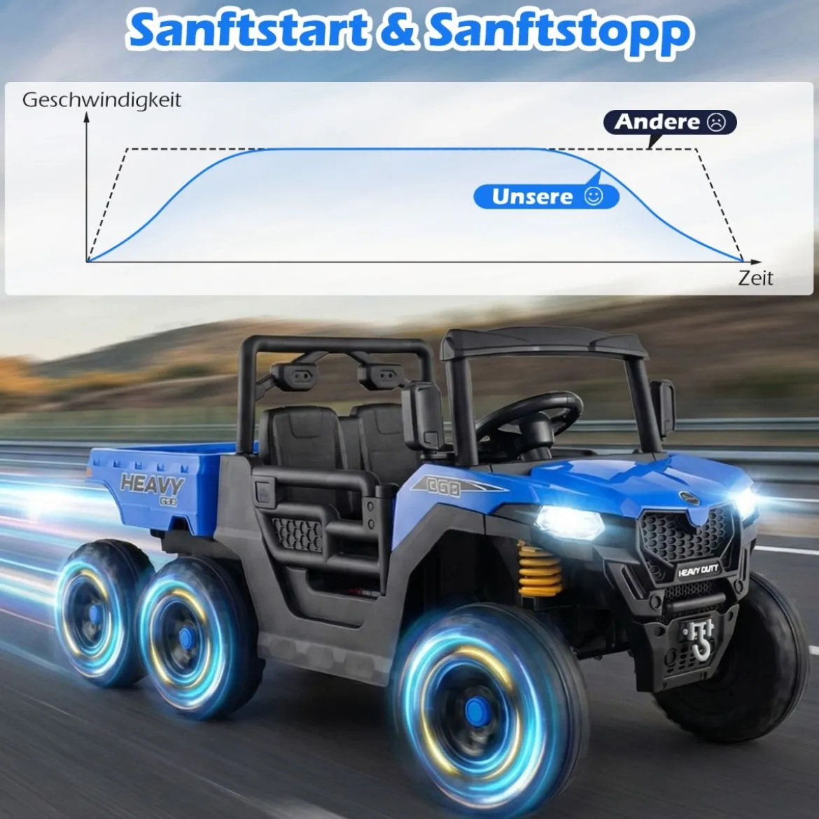 24V Kinderfahrzeug mit Elektrischem Kippbett & Fernbedienung & LED-Lichtern Kipplaster Blau